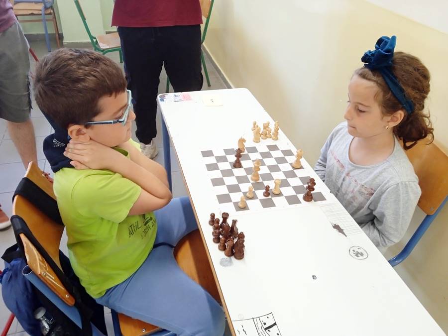 10ο Σαμιακό Μαθητικό Ατομικό Σκακιστικό Πρωτάθλημα